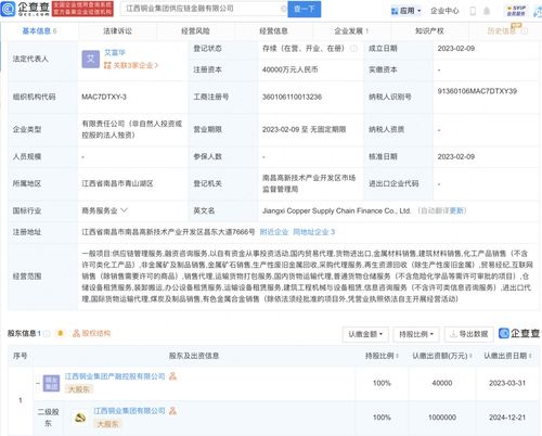 國內(nèi)貿(mào)易代理 連接供需的專業(yè)橋梁